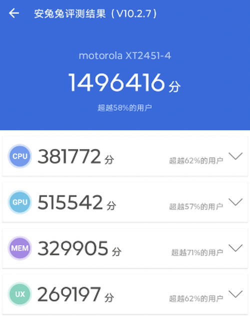 联想Moto Razr 50 Ultra AI全面评测，超大屏幕和实用AI智能折叠手机！