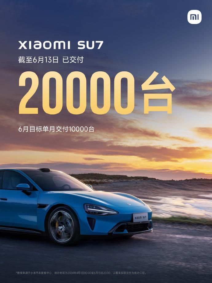 小米SU7发货超两万！热度不减