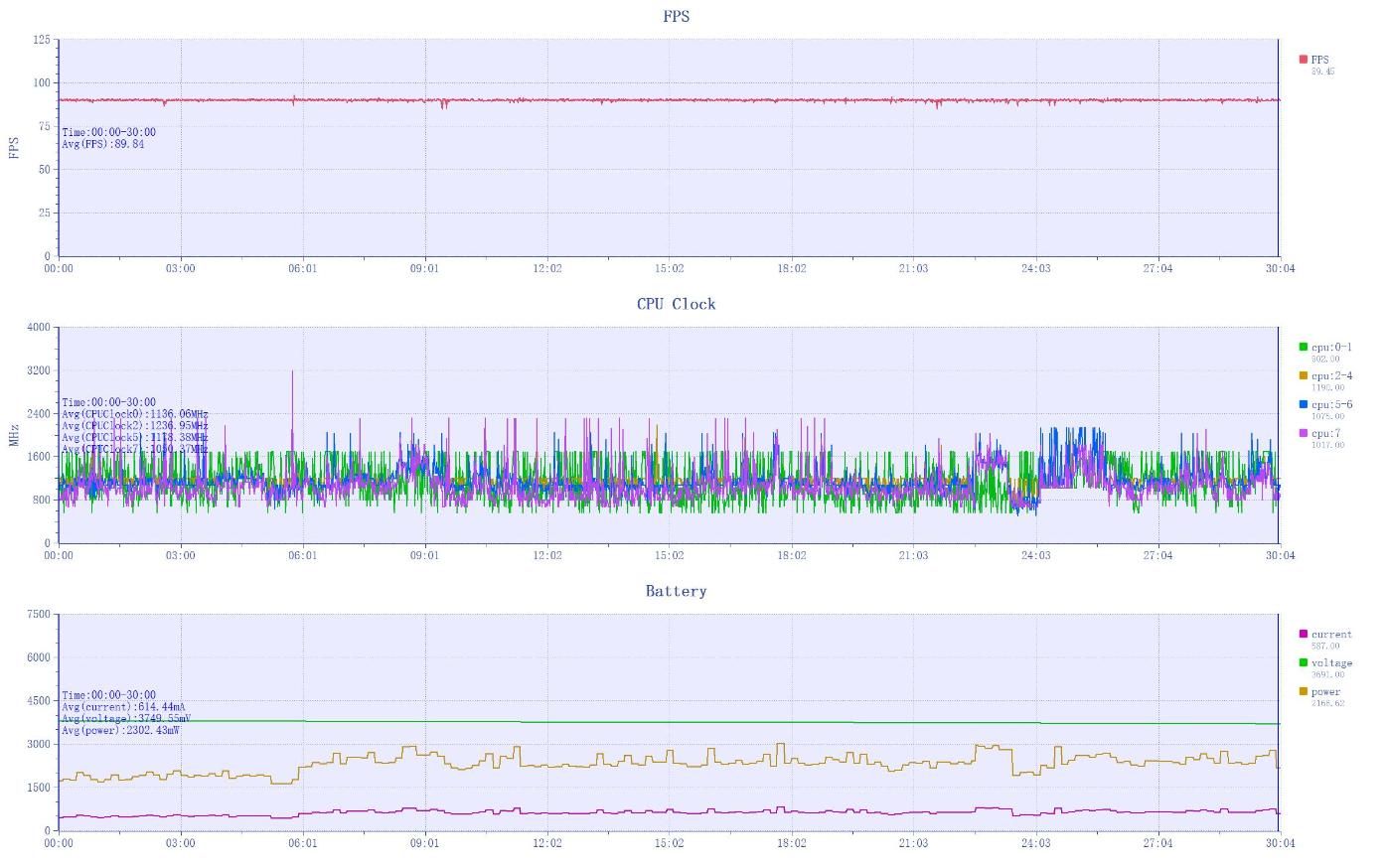 一加Ace 3 Pro，高性能和质感全面升级的旗舰手机