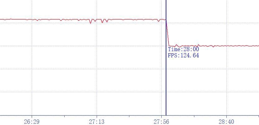 一加Ace 3 Pro，高性能和质感全面升级的旗舰手机