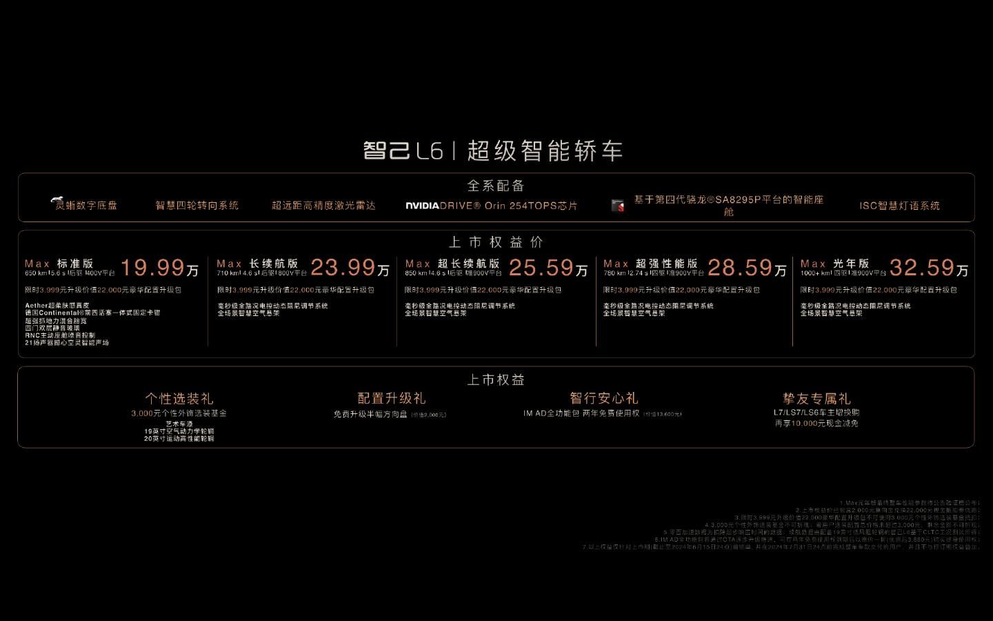 小米新一代手机销量惨淡，19.99万卖出一部碰瓷的爆款