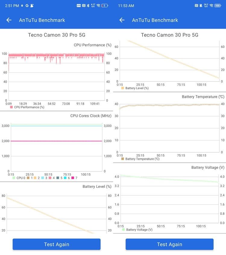 TECNO Camon 30 Pro 5G， 图像旗舰性能领先