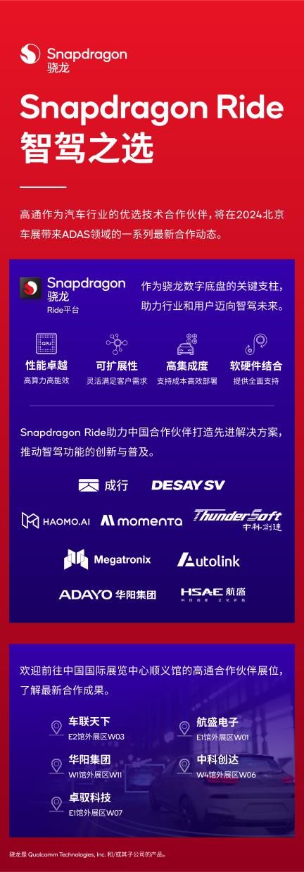  Momenta 合作高通发布智能驾驶解决方案
