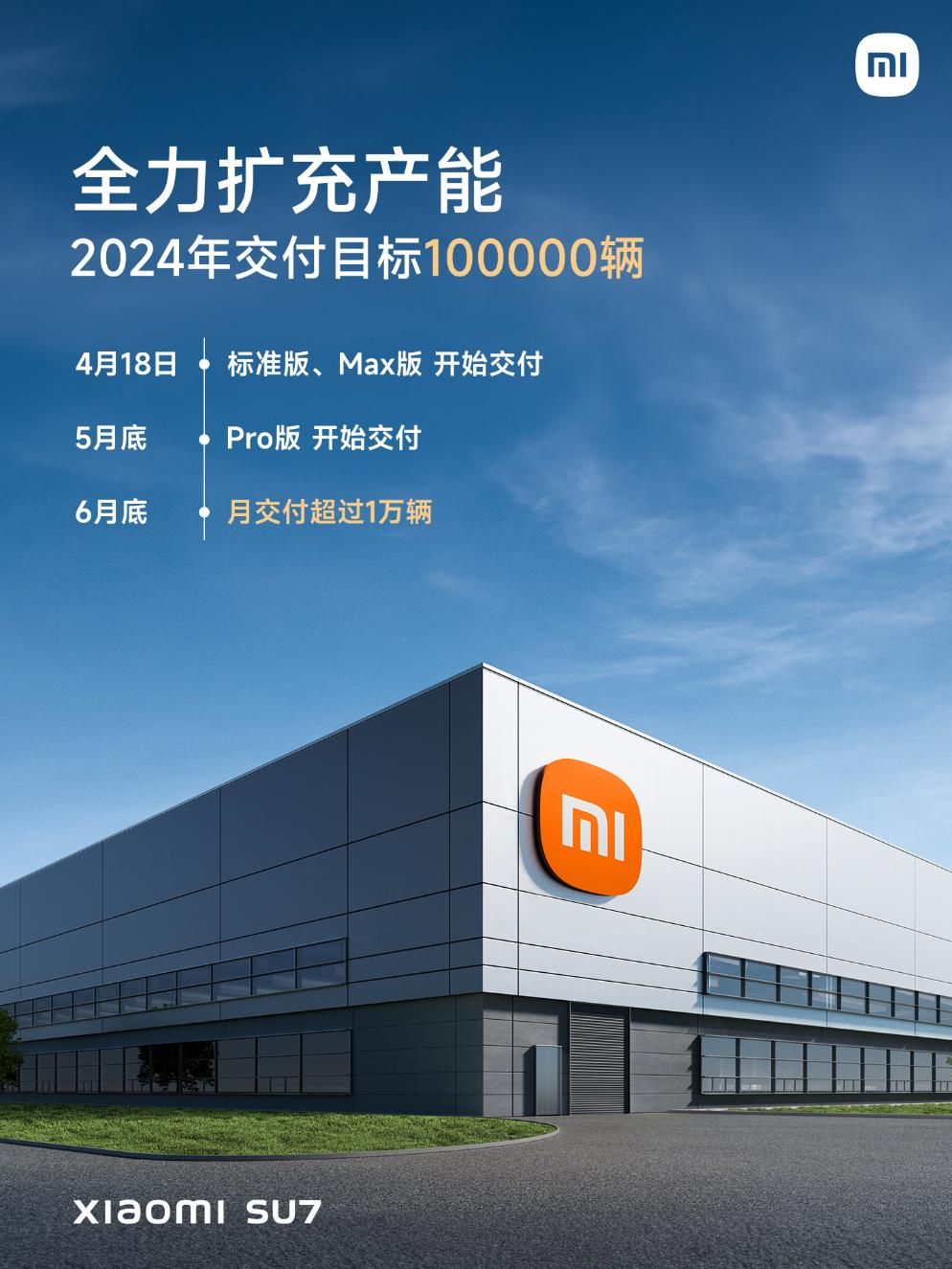 小米汽车携全新SU7参展北京车展 销售量达5781台