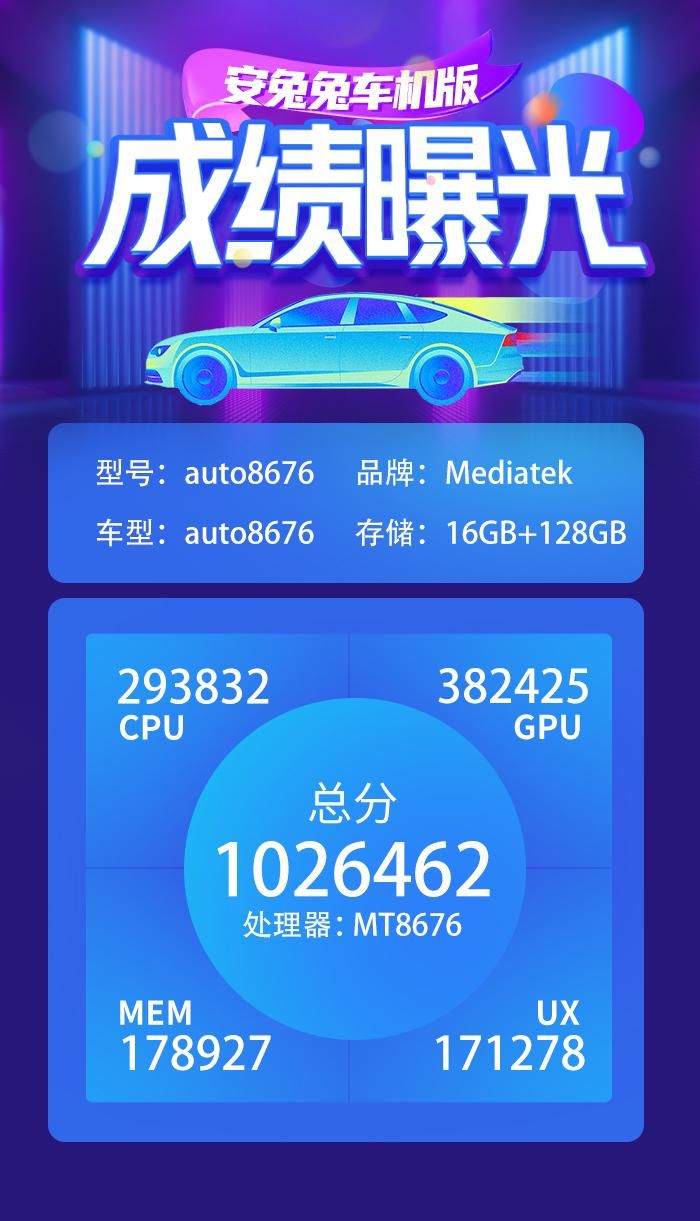联发科的M08处理器，1nm工艺打造竞争力更强的座舱芯片