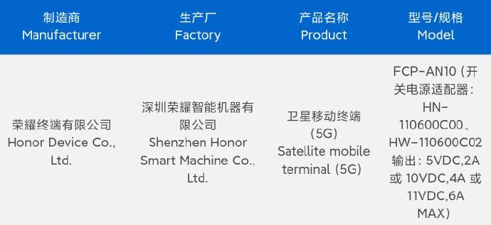 荣耀Magic V3卫星通信版，搭载骁龙8Gen3技术
