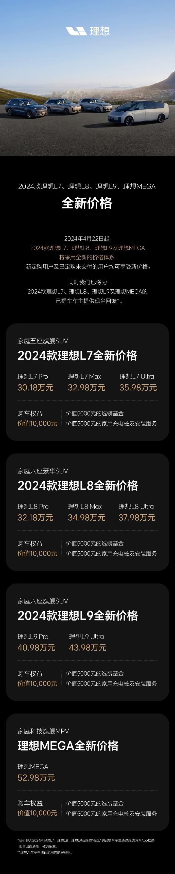 各部门齐降！最高3万的最新消息