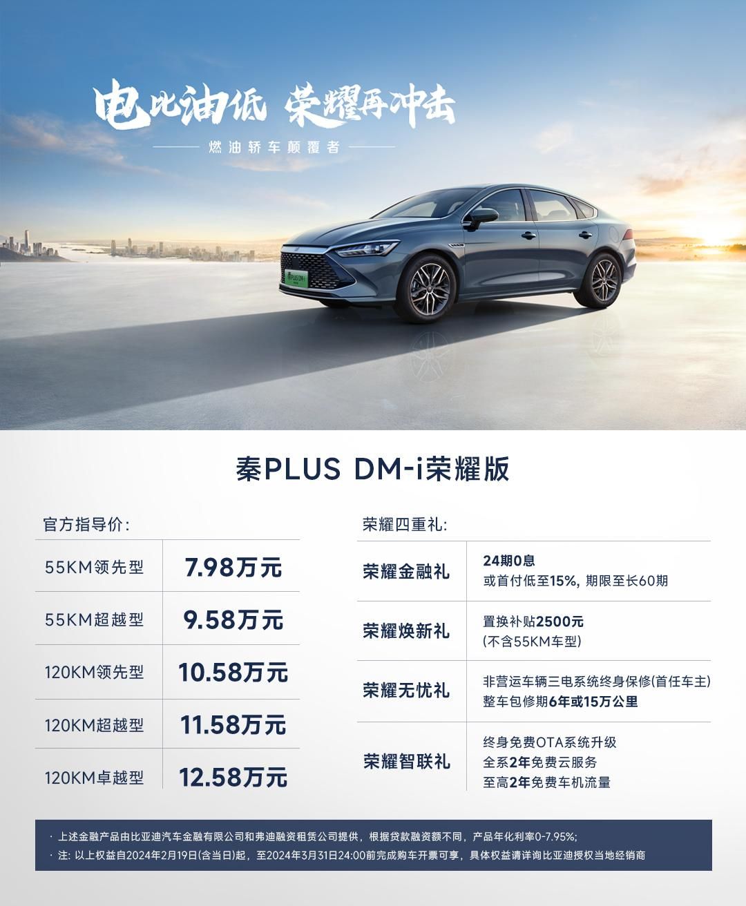 比亚迪秦加荣耀版价格曝光，仅售7.98万元