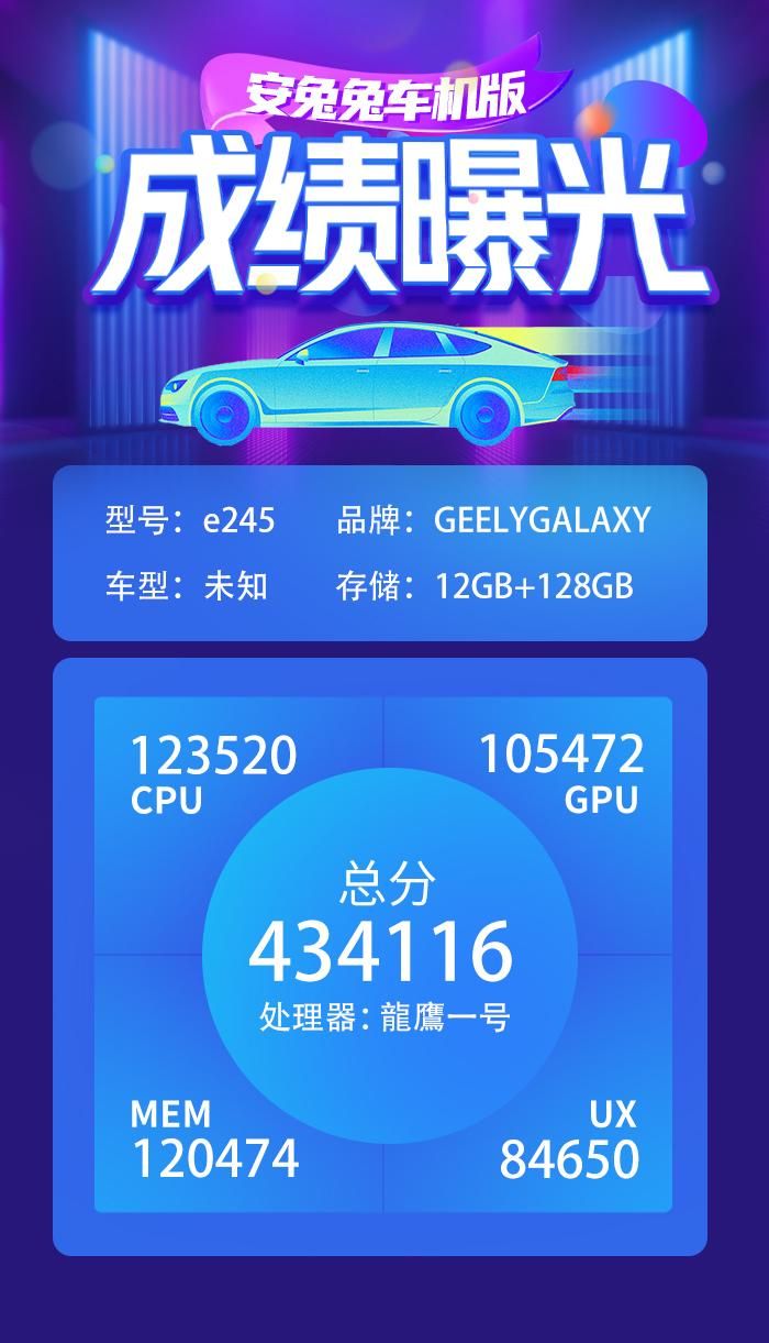 国产轿车爆款新秀，吉利银河L6 & 龙鹰一号曝光
