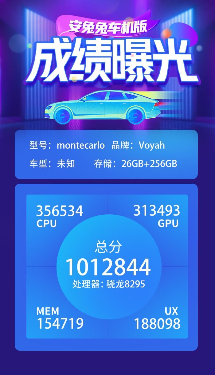 骁龙8295芯片现身，全新蓝鸟疑似亮相，驾驶舱超百万分跑分，性能爆表？