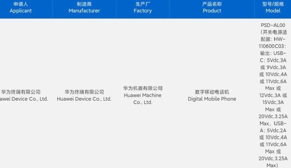 Nova或有价低吗？或华为新机即将发布！