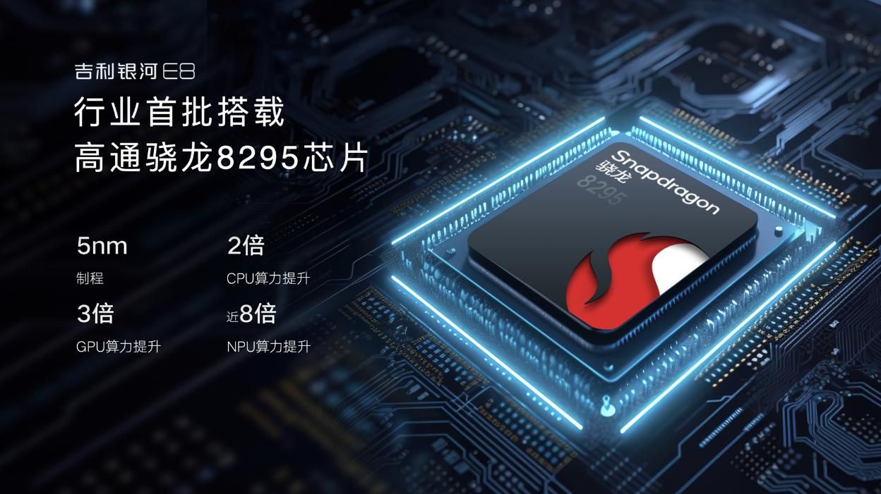 全新的旗舰级智能大屏车——吉利Galaxy E8上市