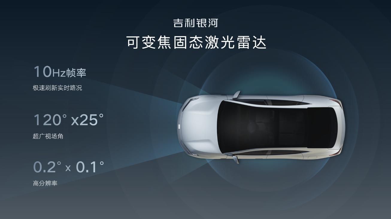 全新的旗舰级智能大屏车——吉利Galaxy E8上市