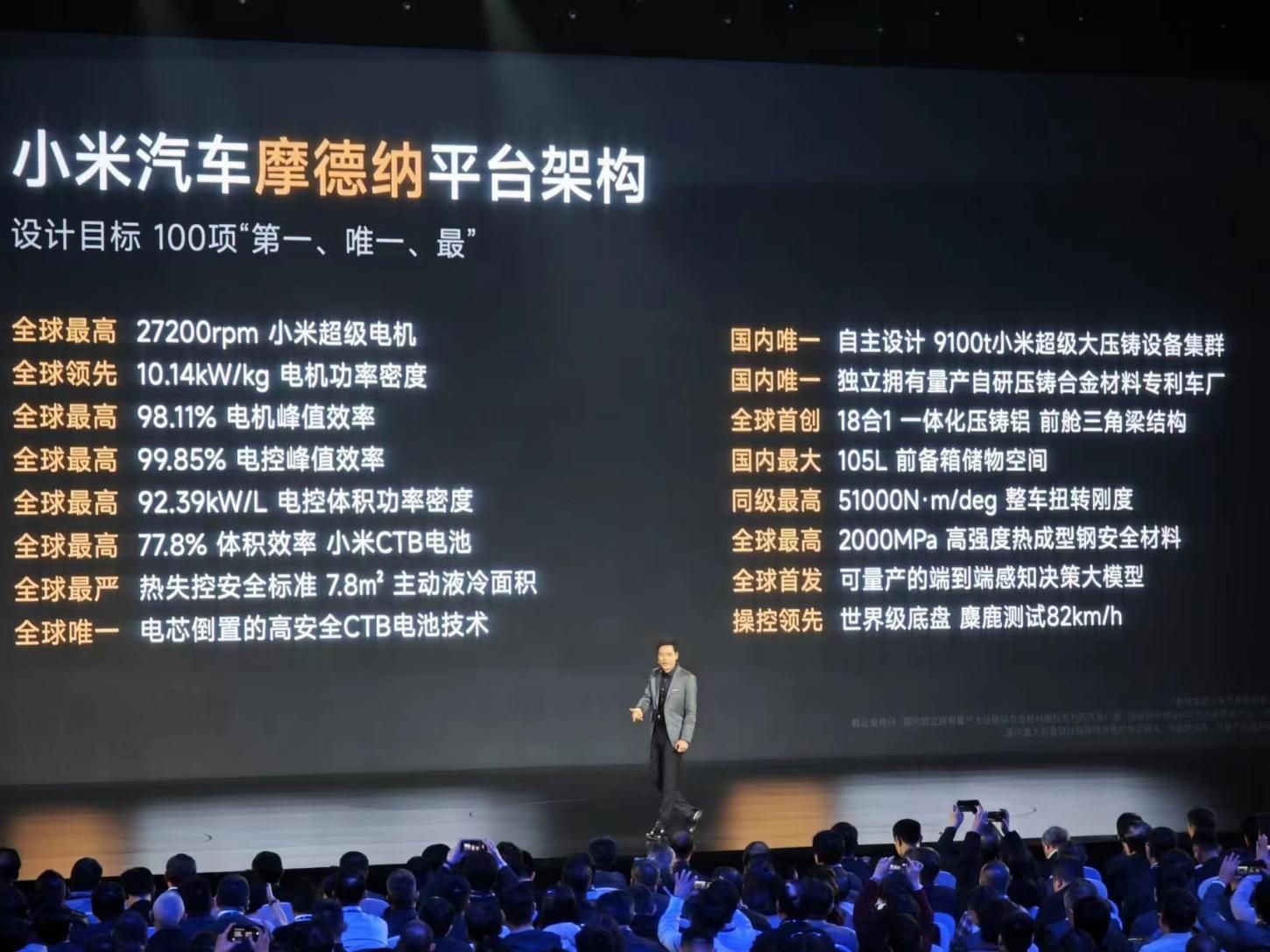小米全面进军汽车制造业，3小时发布会详解其造车决心