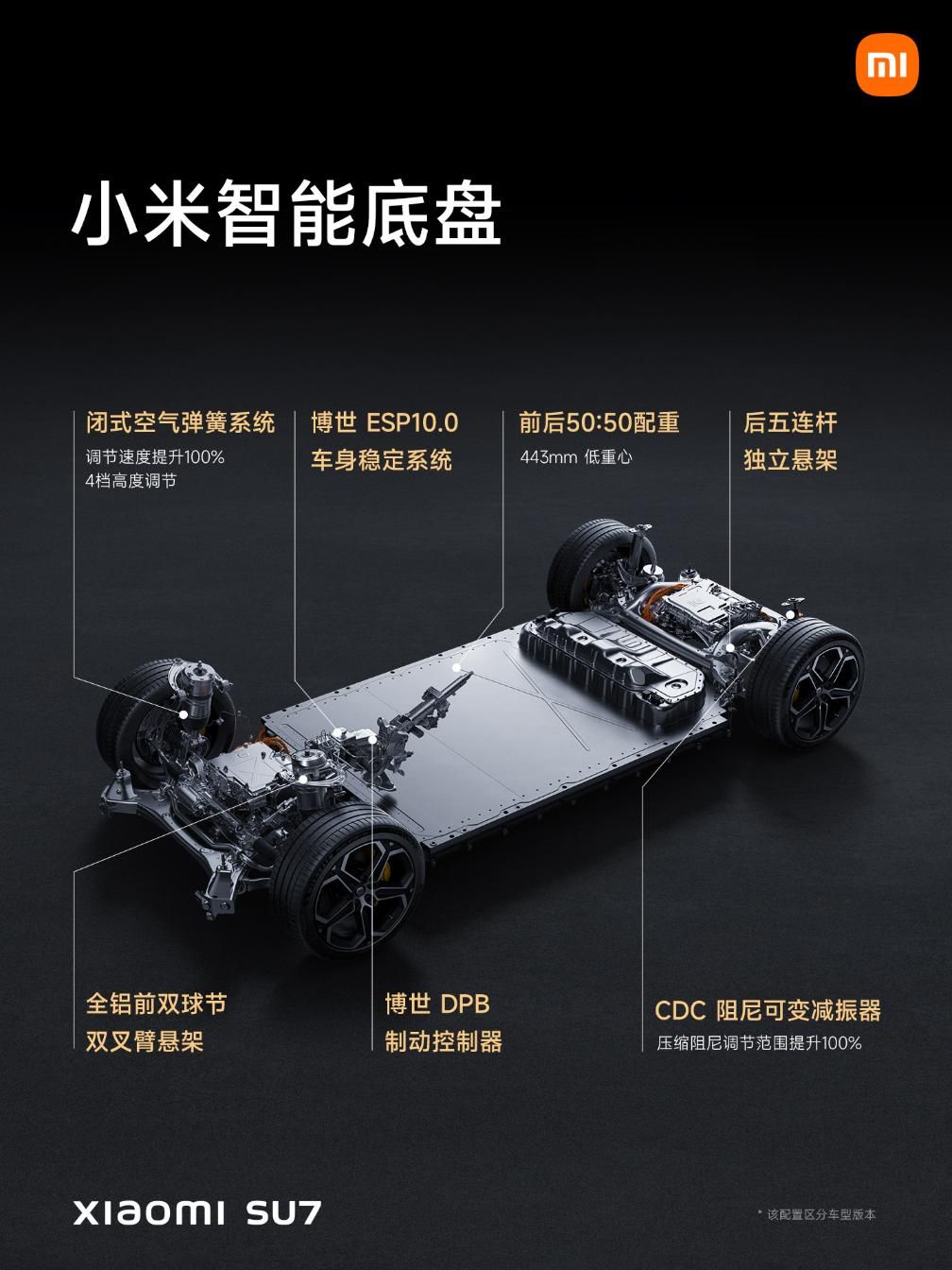小米SU7在5G技术方面的硬核表现