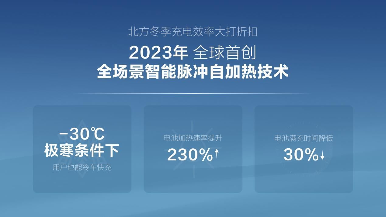 比亚迪: 800V+升压+双枪+自热的全能充电方案全面曝光