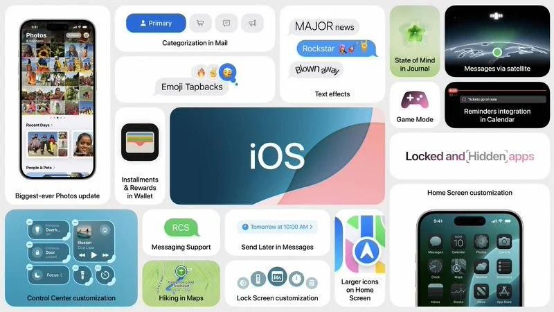 iOS 18发布，苹果正式发布水果AI，让我们一起探索新世界