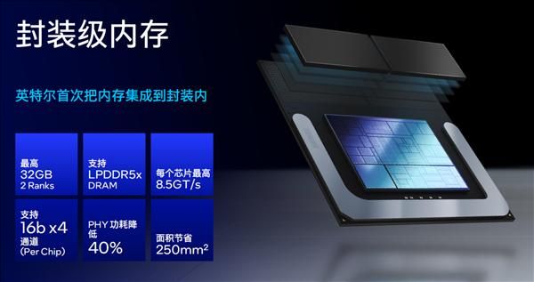 Intel揭示新型月亮湖处理器架构，混乱的空间占用设计