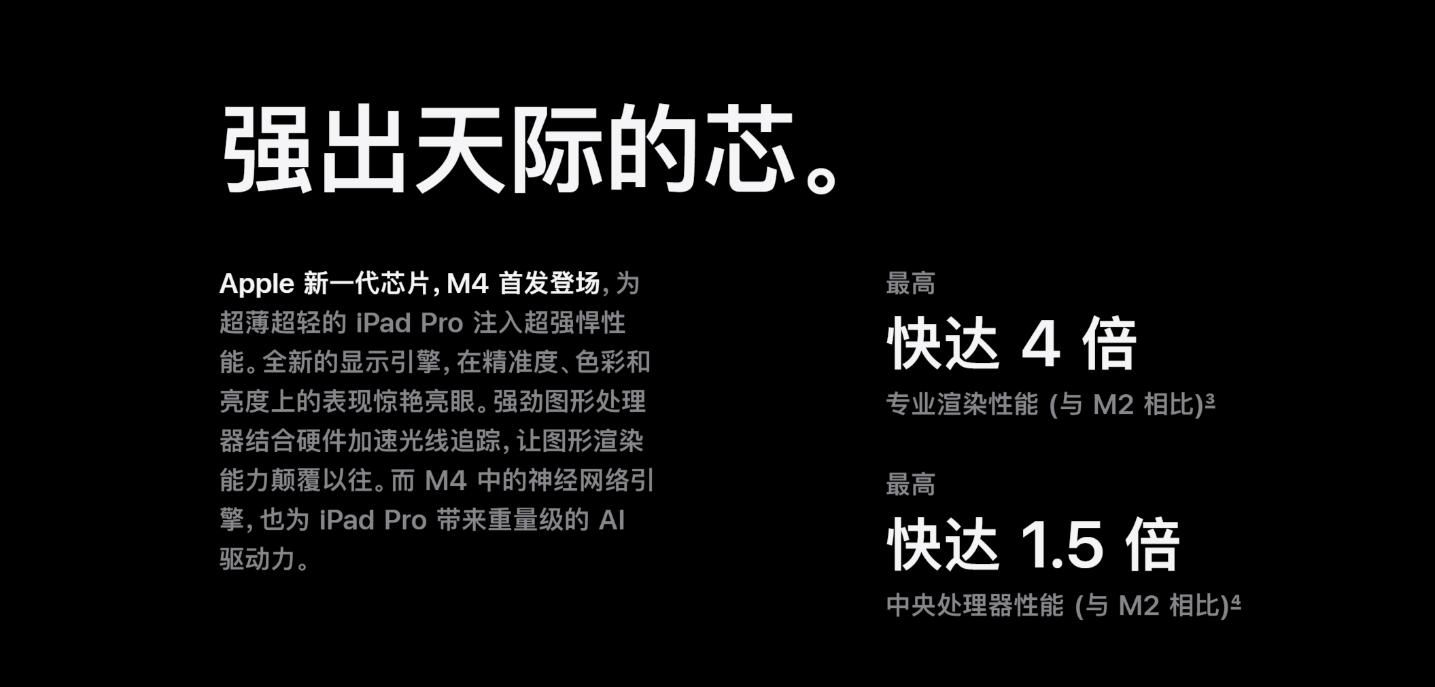 错过新iPad Pro！5月iOS设备性能排行榜，不是它未登榜!