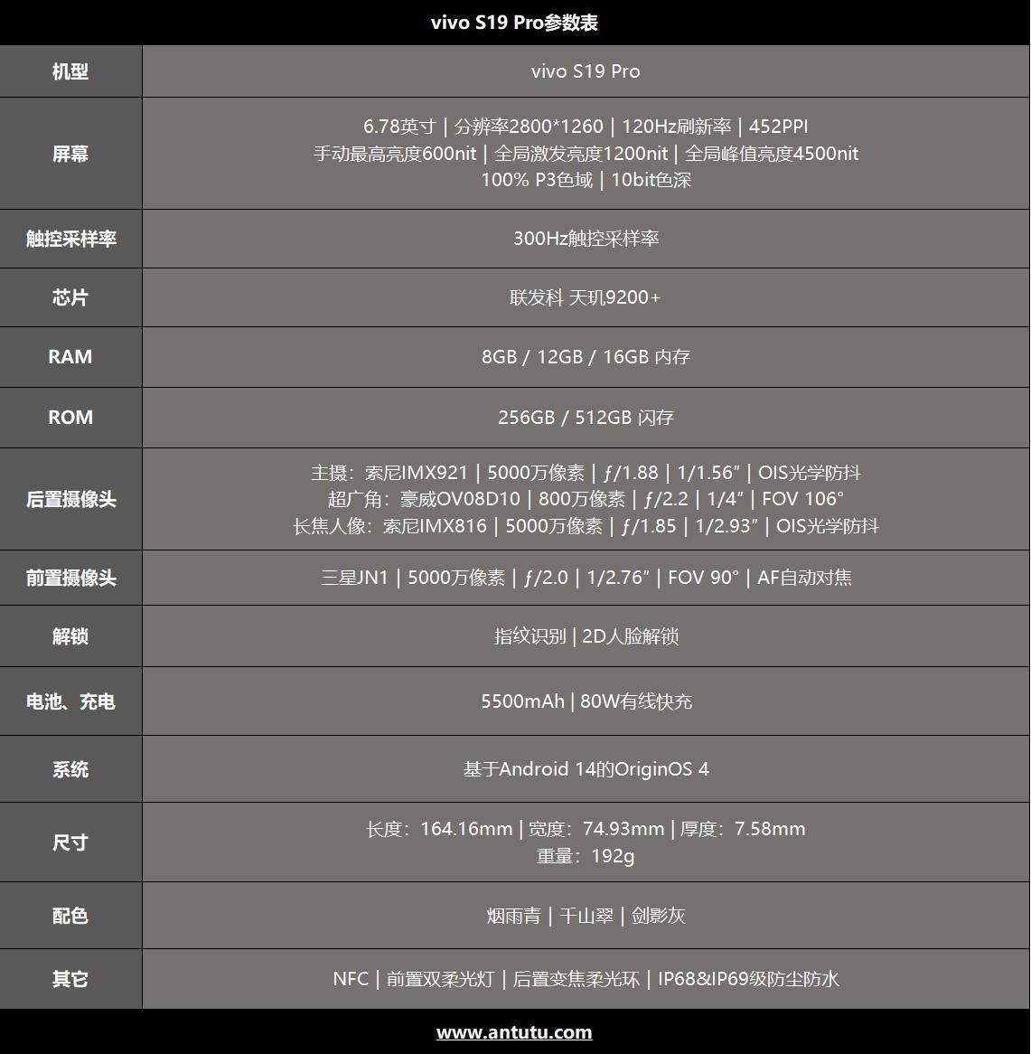 全新S19 Pro，熟悉配方，打造新颖口感