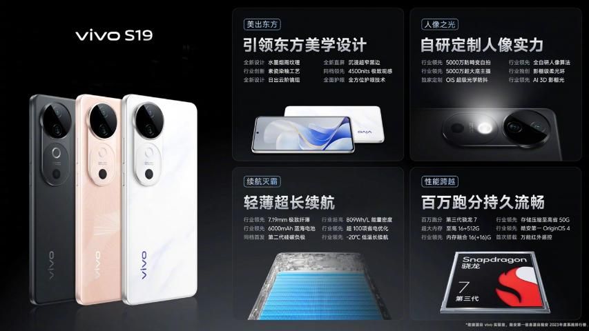 Vivo S19系列曝光，起售价2499，搭载骁龙870处理器