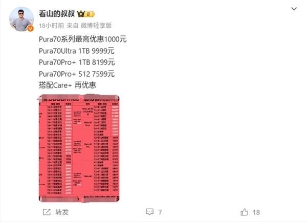 Pura70系列货源充足，现价促销！