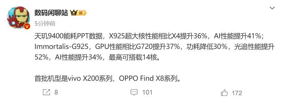 天奇9400手机性能大幅提升，vivo和OPPO的首批曝光