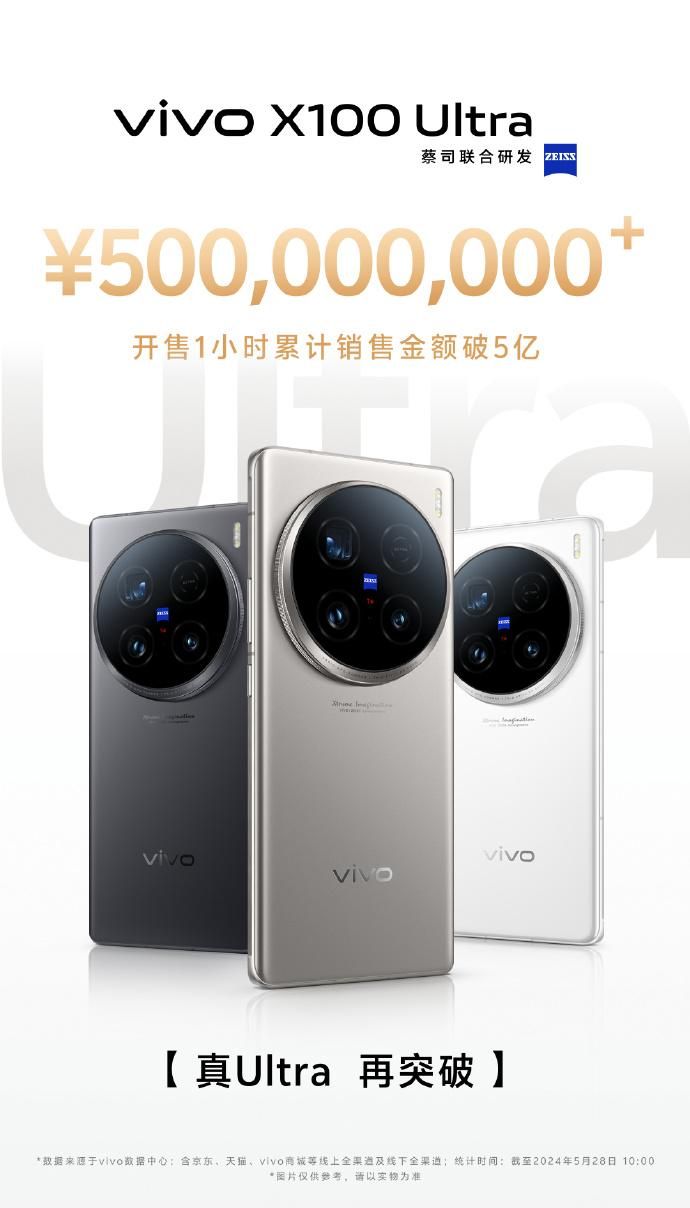 Vivo X100 Ultra首销表现强劲，销售额破5亿大关