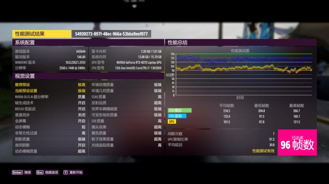 暗影精灵10，一线厂商是否仍有性价比可言?