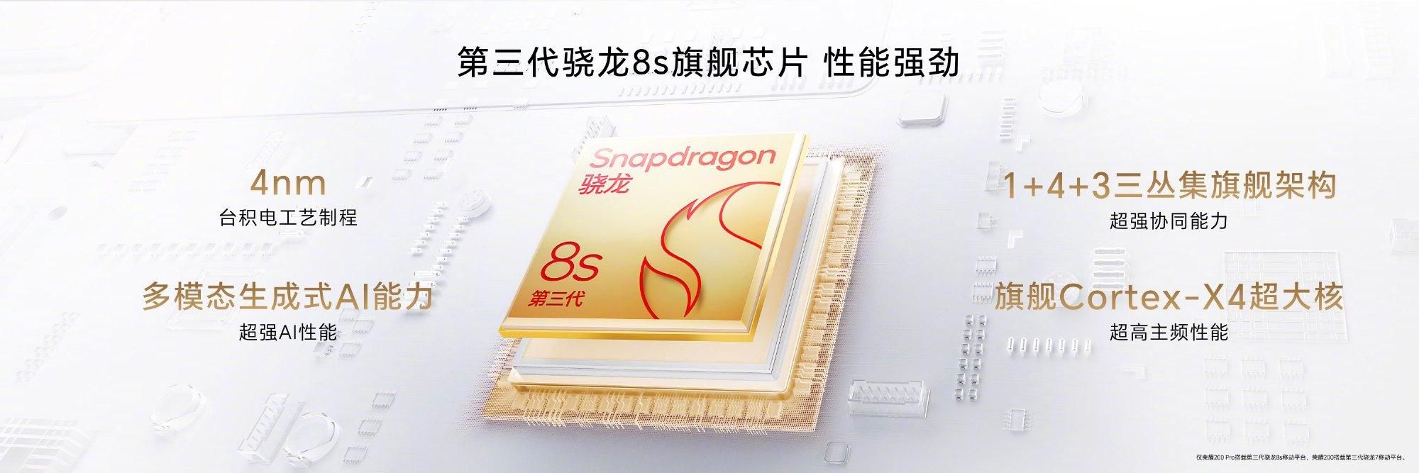 荣耀200系列震撼上市，新机售价2699元起