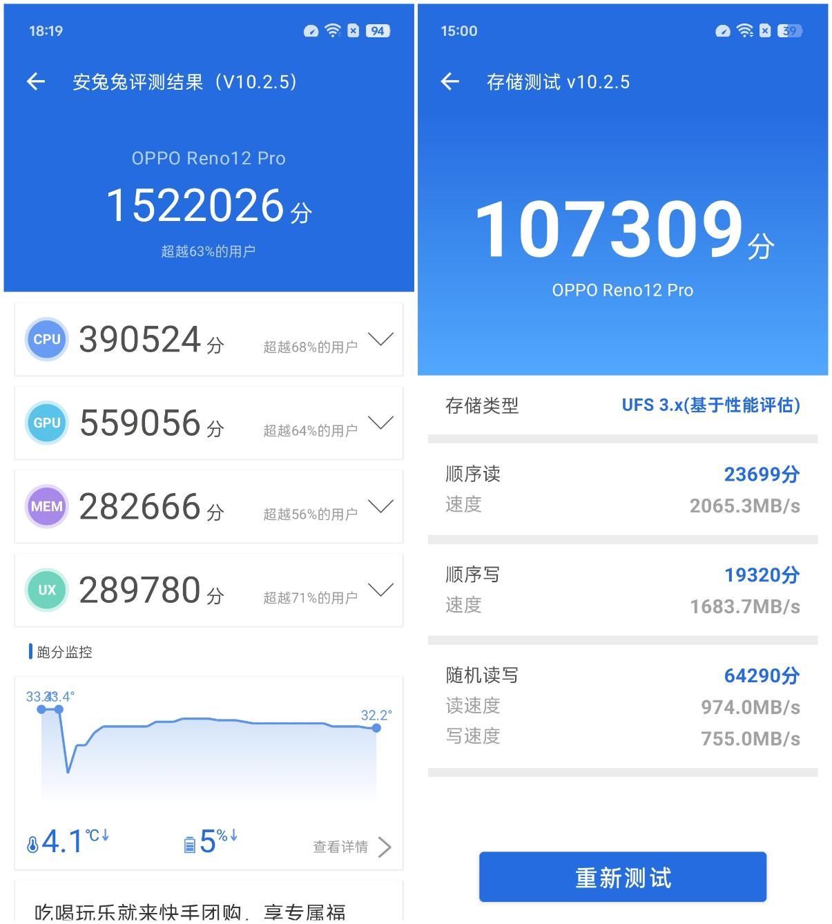 OPPO Reno 12 Pro，内外兼修的小轻旗舰