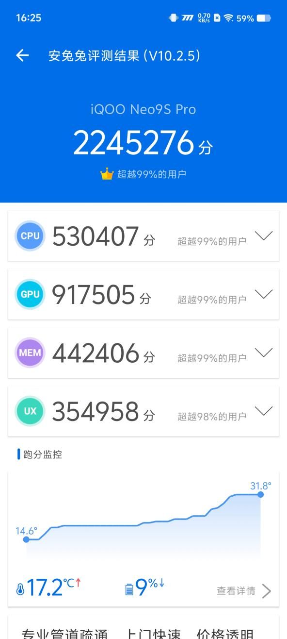 质变量增，IQOO Neo9S Pro评测