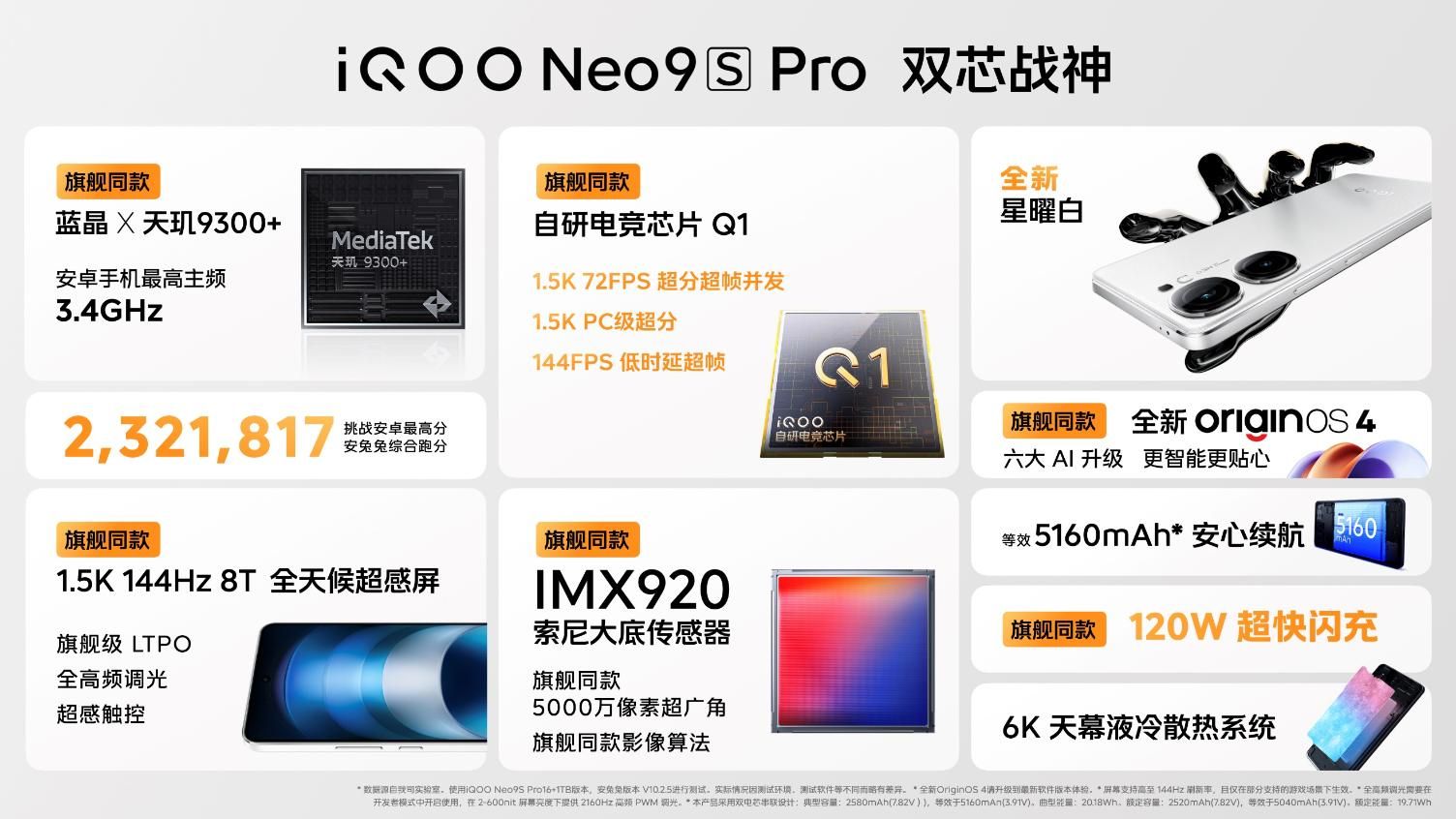 史上最贵的手机，IQOO Neo9S Pro发布，起售价高达2699元