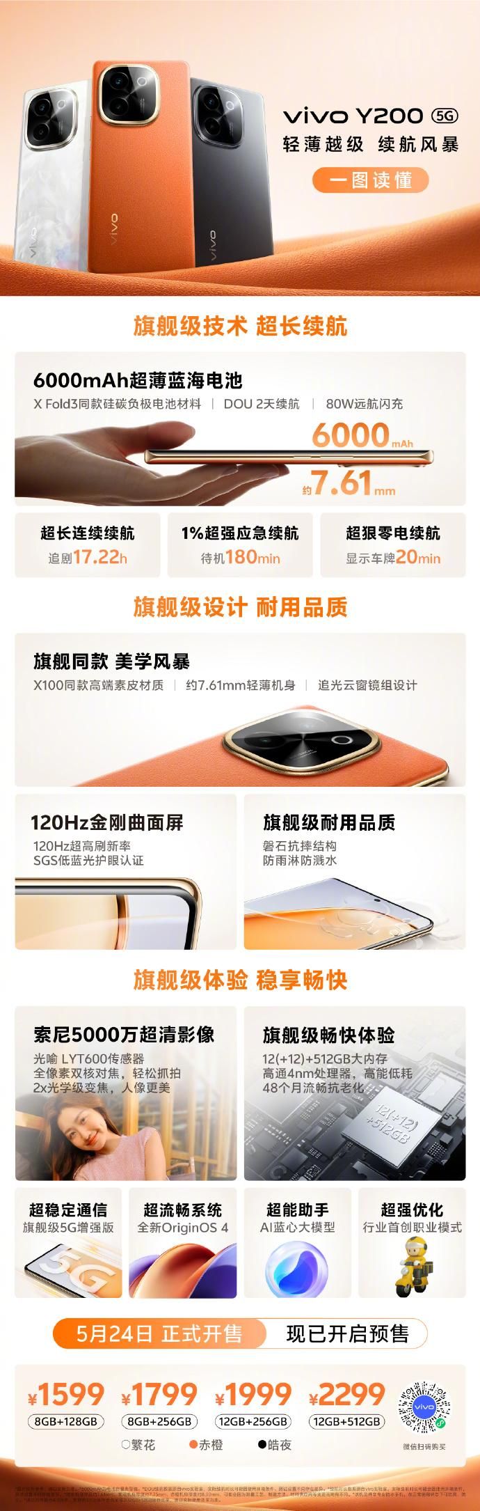 iqoo12同款设计 vivo Y200系列发布，售价1099起售