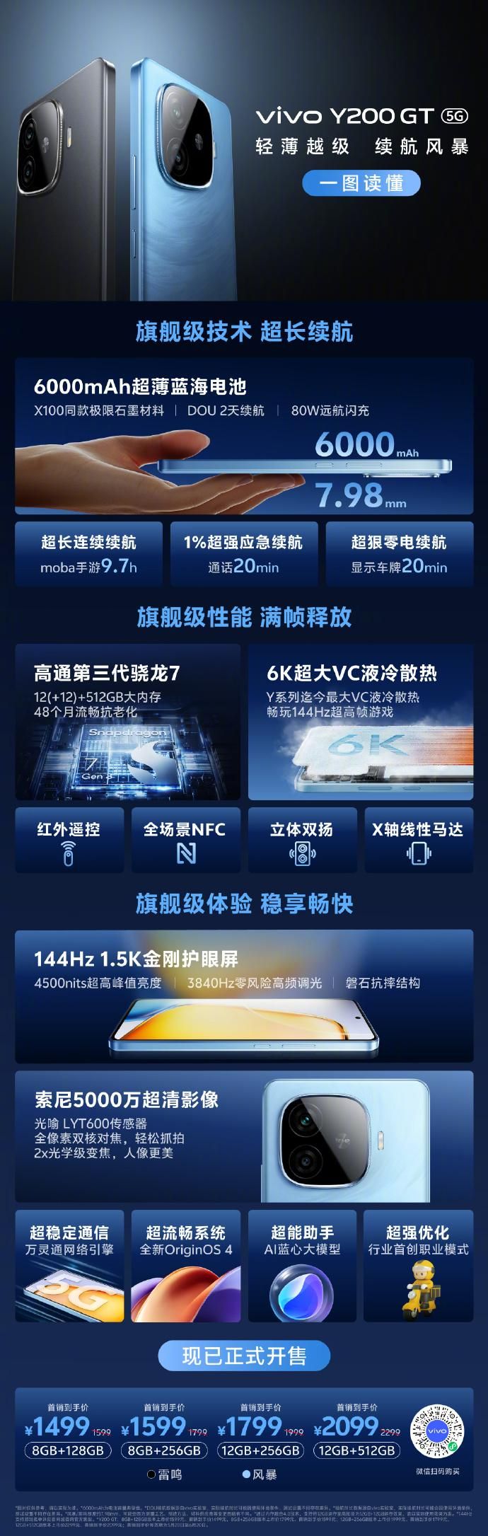 iqoo12同款设计 vivo Y200系列发布，售价1099起售