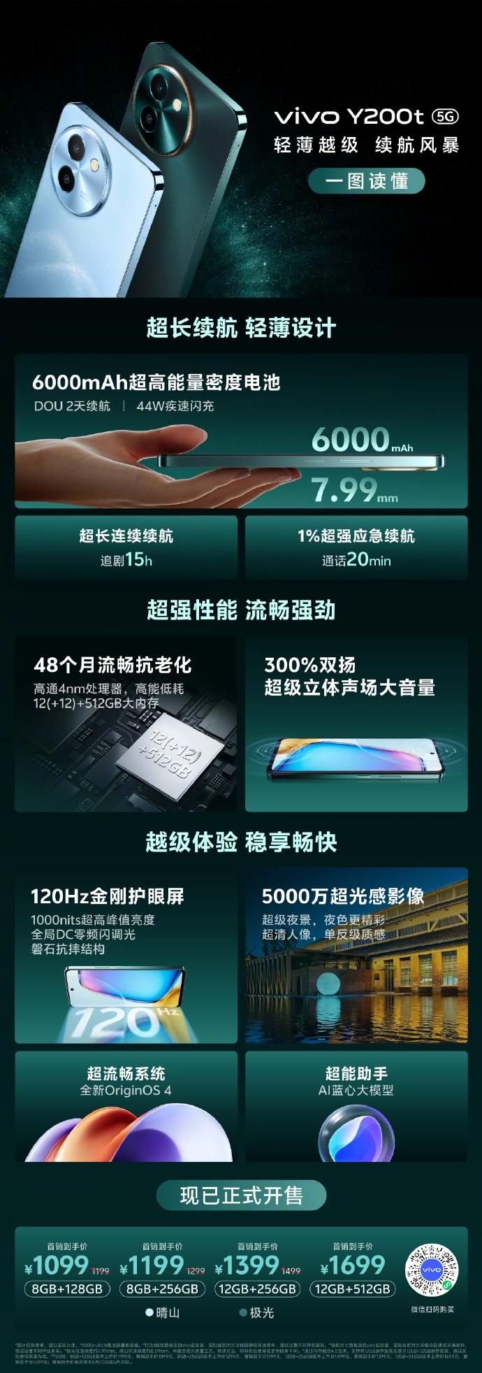iqoo12同款设计 vivo Y200系列发布，售价1099起售