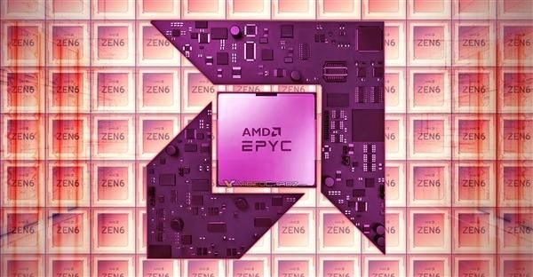 AMD Zen5与Zen6架构解析，核心数量刷新纪录！