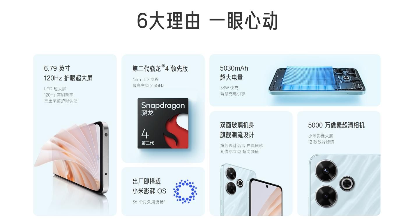 红米Note13 R售价仅1399元！