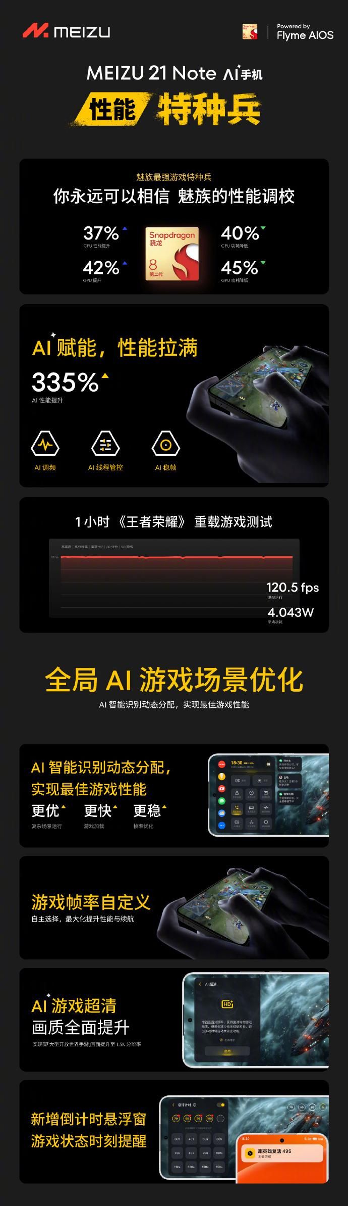魅族21 Note价格公布，2599元起