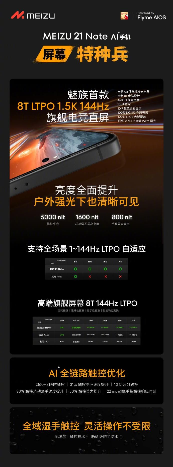 魅族21 Note价格公布，2599元起