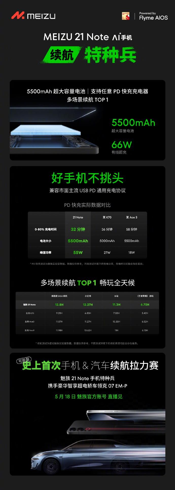 魅族21 Note价格公布，2599元起