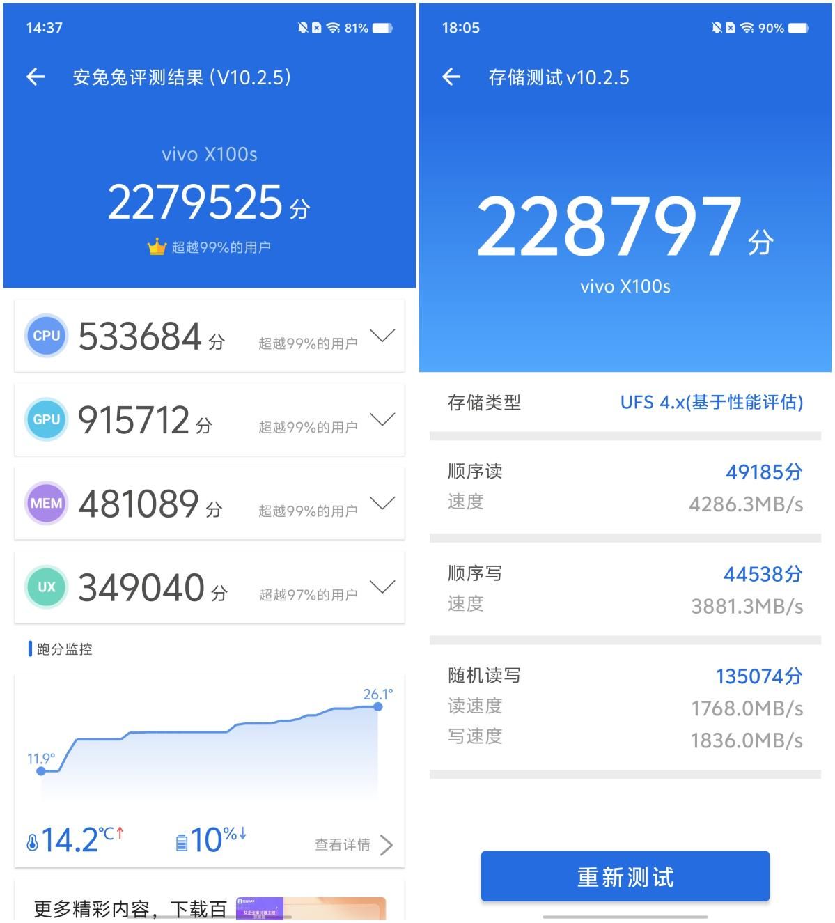 2023年智能手机全能王者，Vivo X100s解析