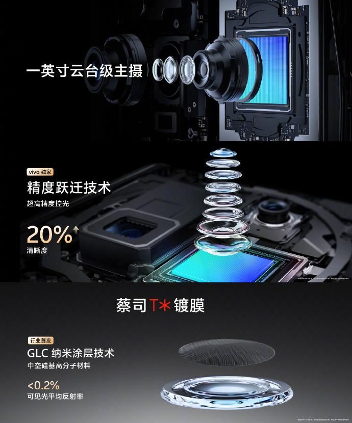 Vivo X100s，年度最强影像手机 3999元起售