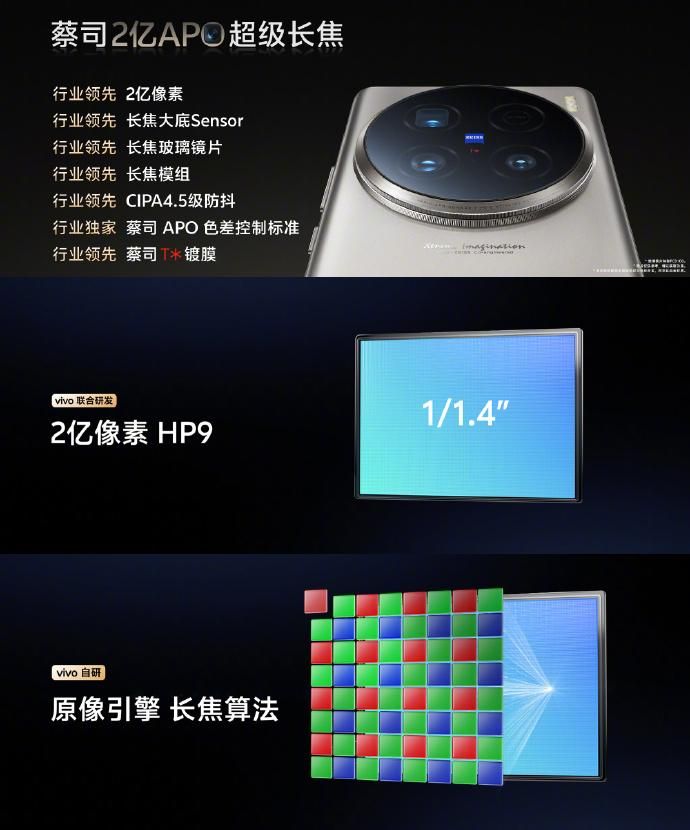Vivo X100s，年度最强影像手机 3999元起售
