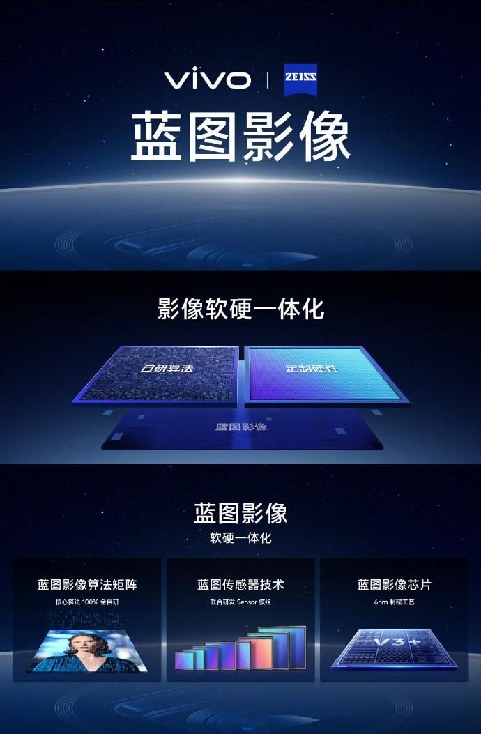 Vivo X100s，年度最强影像手机 3999元起售