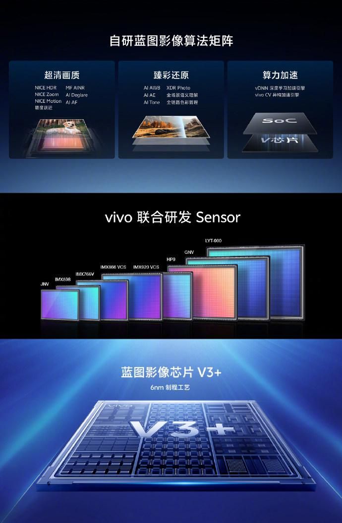 Vivo X100s，年度最强影像手机 3999元起售