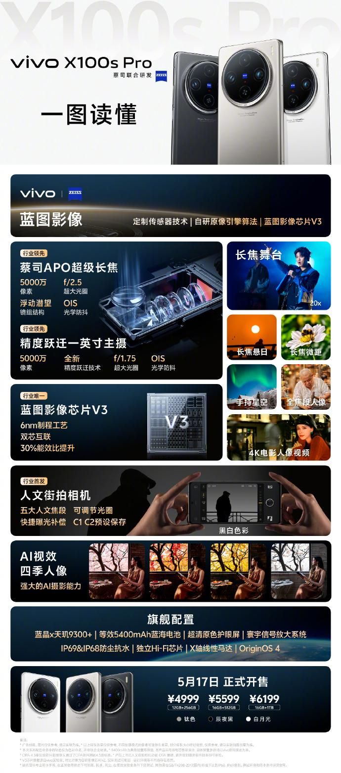 Vivo X100s，年度最强影像手机 3999元起售