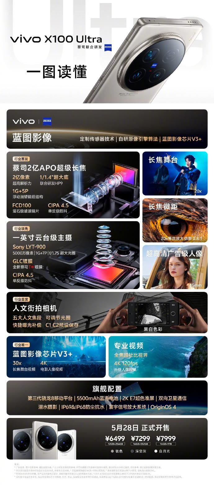 Vivo X100s，年度最强影像手机 3999元起售
