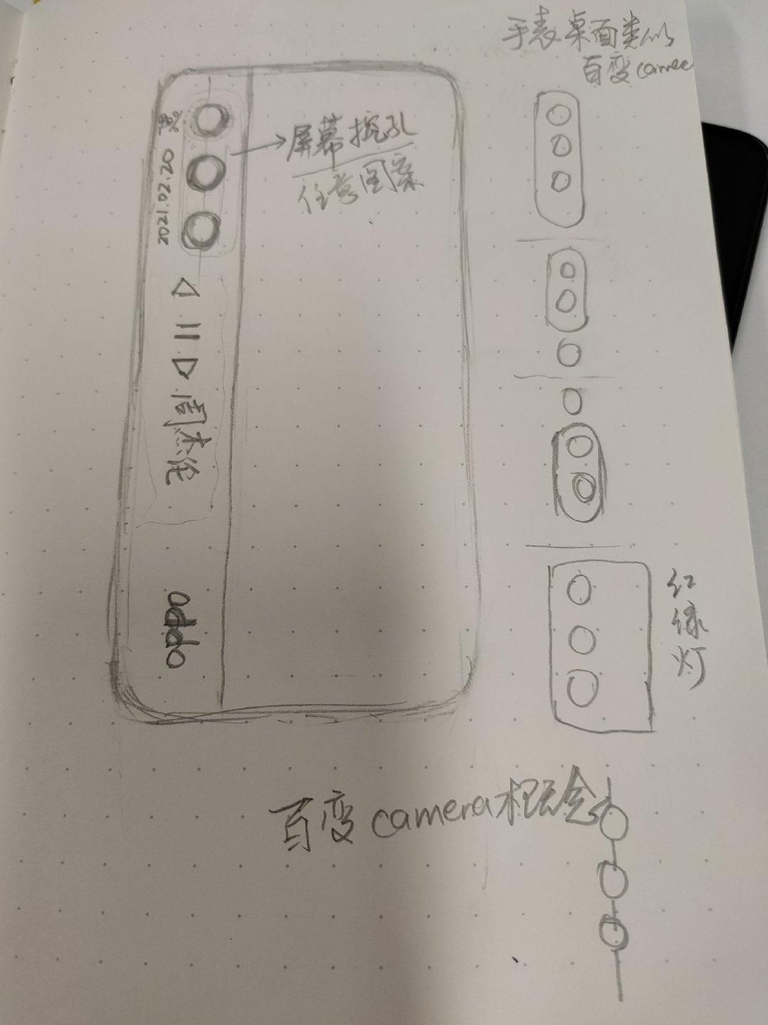 OPPO最新，五年前被砍设计的直板机+长竖屏曝光
