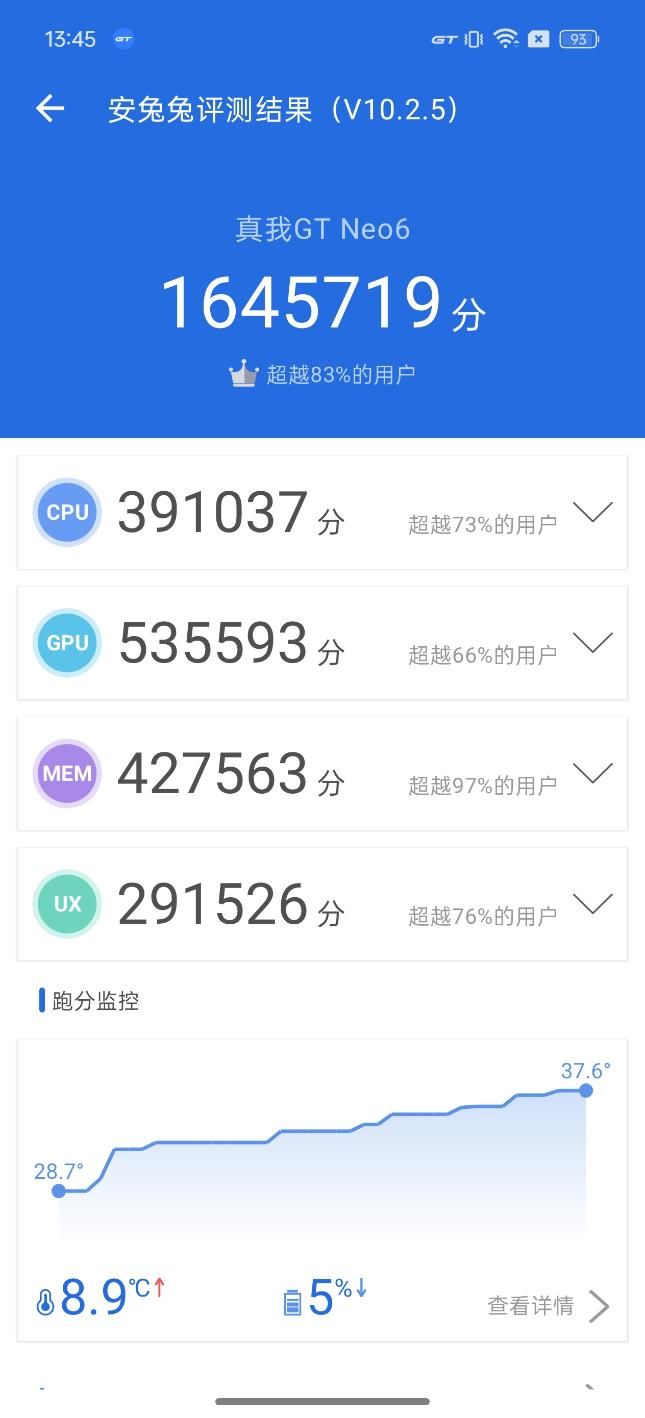 真我GT Neo6评测，骁龙8 Gen3能有多强？